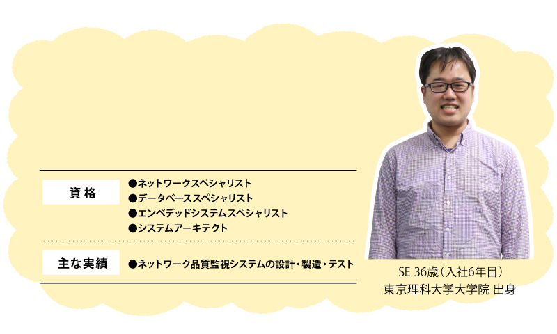 SE 36歳（入社6年目）東京理科大学大学院 出身